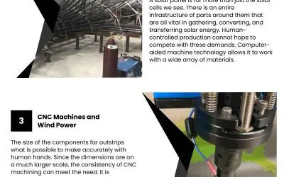4 Ways CNC Machines Improve Green Energy Output
