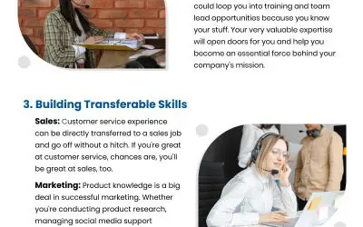 5 Perks of Customer Service Jobs