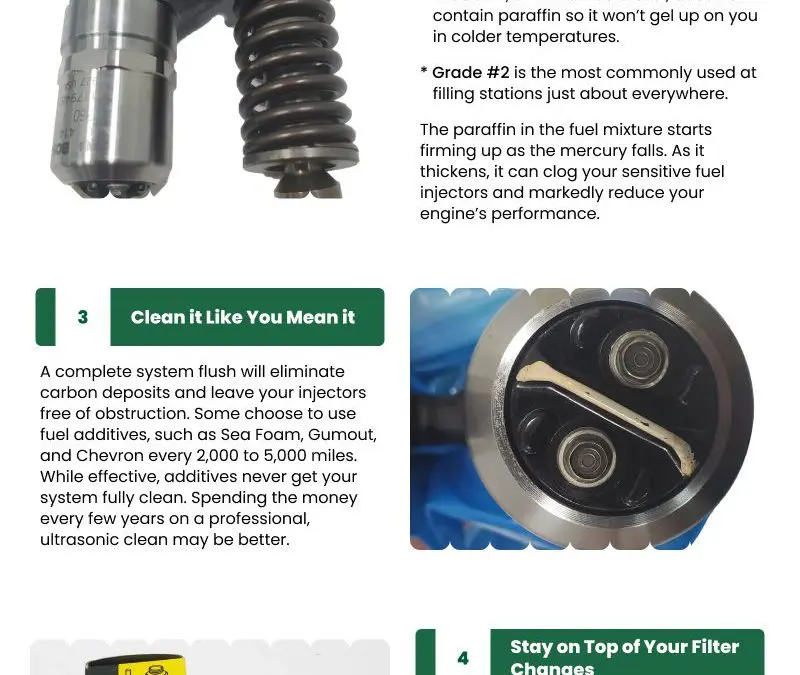 5 Tips for Efficient Fuel Injectors