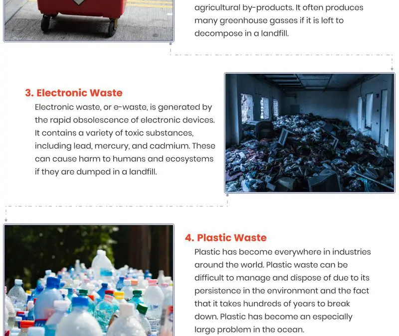 6 Industrial Waste Guidelines