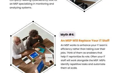 7 Myths About Managed Service Providers