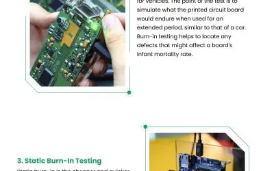 4 Facts About PCB Burn-In Testing