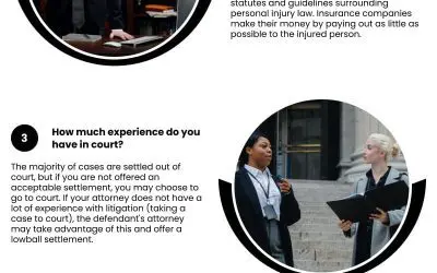5 Questions to Help Find the Best Personal Injury Lawyer Infographic
