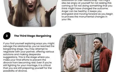 5 Stages of Grief Affecting Divorce