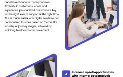 6 Digital Strategies That Empower Today’s CSMs