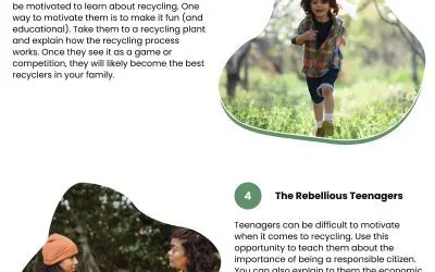 6 Ways to Inspire Recycling
