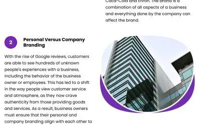 3 Elements to Build Your Professional Hypnotist Brand