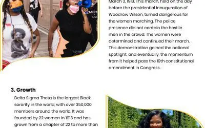 4 Milestones of Delta Sigma Theta Sorority