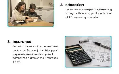 5 Additional Child Support Expenses