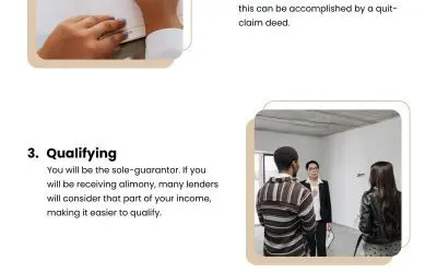 5 Factors Why Divorce Affects Your Mortgage