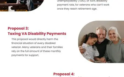 5 Proposed VA Benefit Cuts: Our Veterans Deserve Better