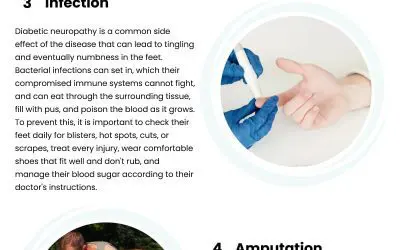 5 Reasons For Peripheral Neuropathy Treatment
