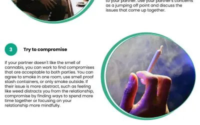5 Ways to Communicate Weed Use with Your Partner