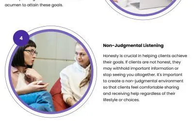 7 Qualities of  Professional Hypnotists