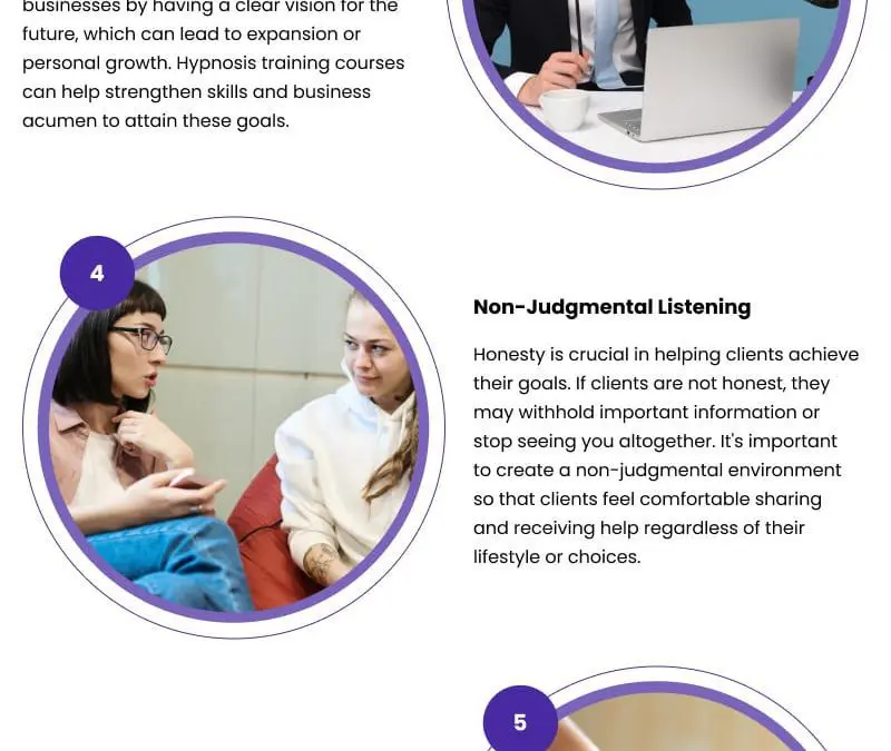 7 Qualities of  Professional Hypnotists