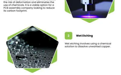3 Types of PCB Etching