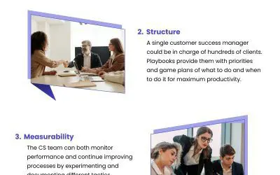 4 Benefits of Customer Success Playbooks