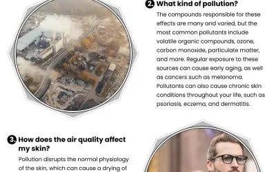 4 Effects of Air Pollution on Skincare