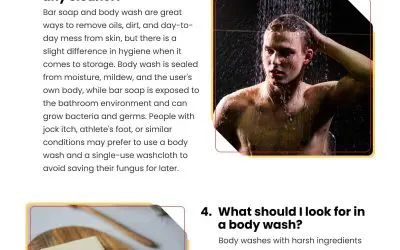6 Benefits Of Tar Soap