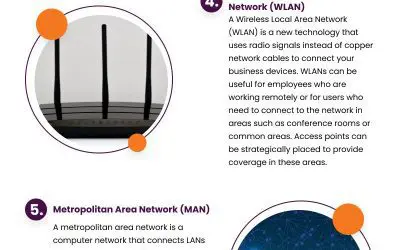 8 Things to Consider for the Best Network Design