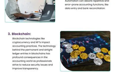 5 Accounting Tech Innovations