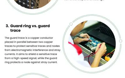 5 PCB Guard Ring Facts