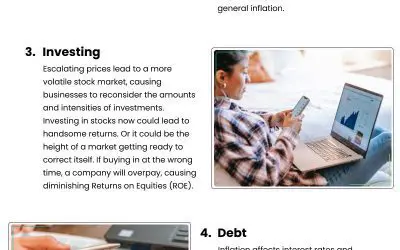 6 Effects of Inflation Accounting