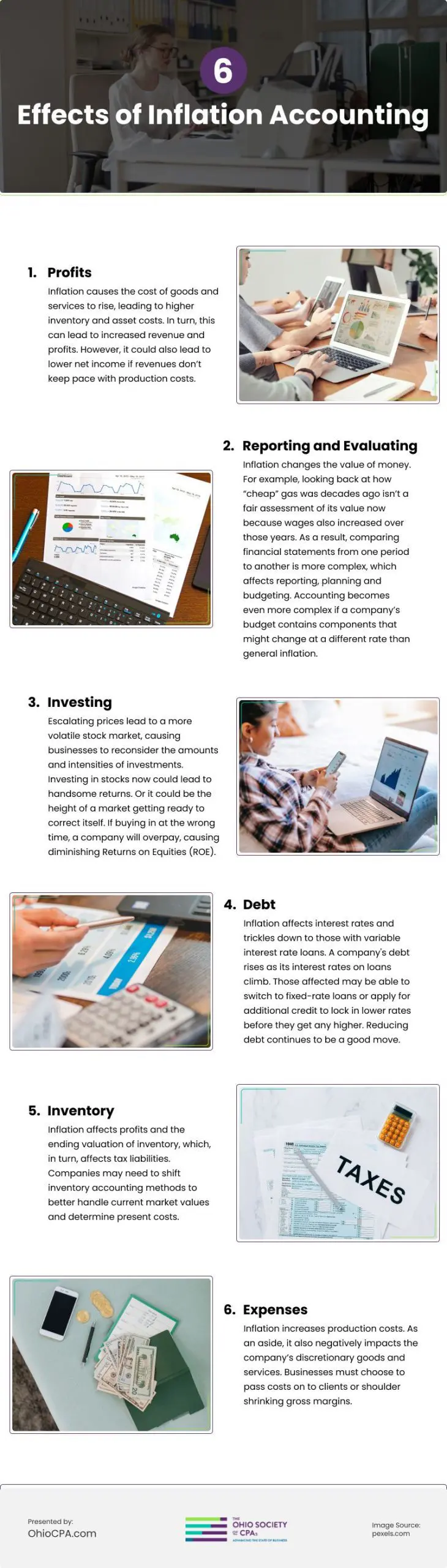6 Effects of Inflation Accounting Infographic
