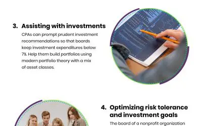 6 Ways CPAs Can Support Nonprofits