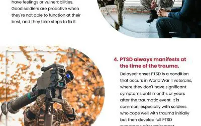 7 Myths About Your VA Mental Health Claim