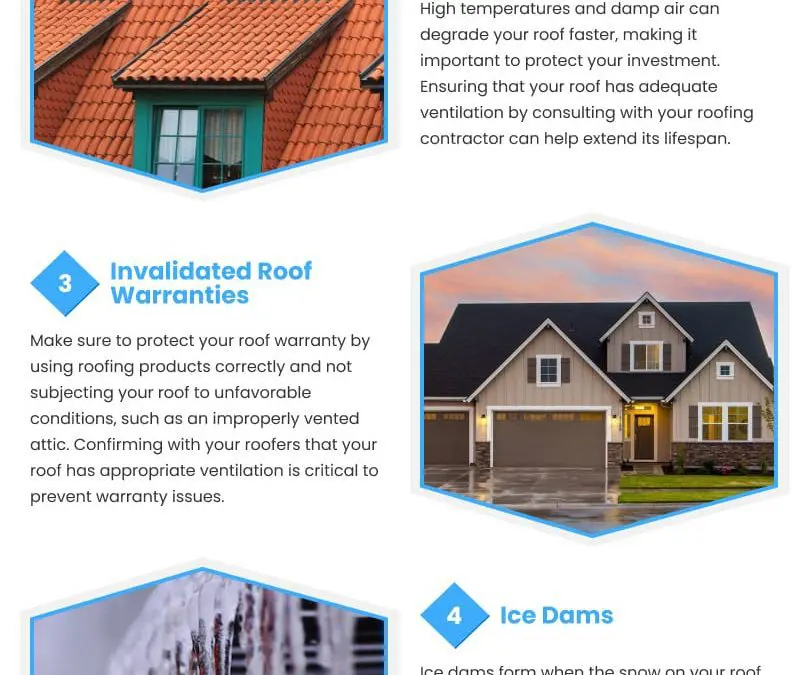 5 Impacts of Poor Attic Ventilation