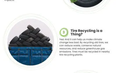 5 Ways to Maximize Tires for Climate Change