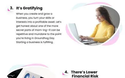 6 Benefits of Online Business for Stay-At-Home Moms