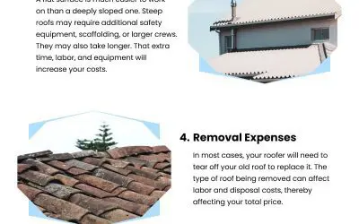 7 Tips to Reduce Roof Replacement Costs