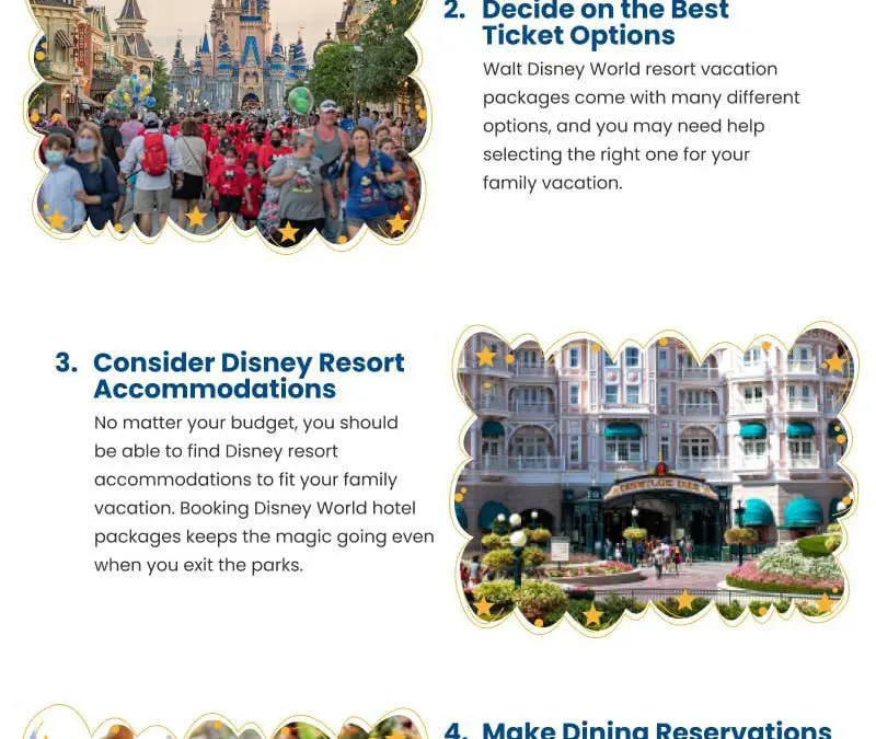 5 Tips for a Fabulous Disney World Family Reunion