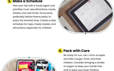 6 Tips for Making the Most of Your Theme Park Vacation
