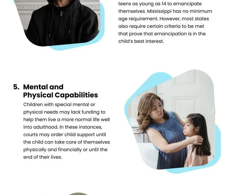 9 Child Support Truths Infographic