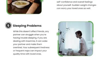 9 Depression and Relationship Management