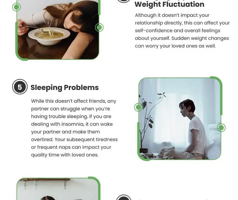 9 Depression and Relationship Management