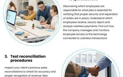 4 Cashless Transaction Auditing Steps