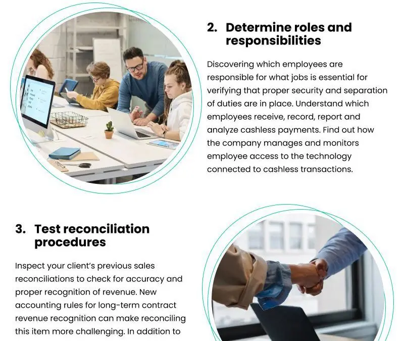 4 Cashless Transaction Auditing Steps