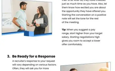4 Salary Negotiations Tips
