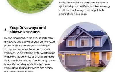 5 Benefits of Roof Gutters