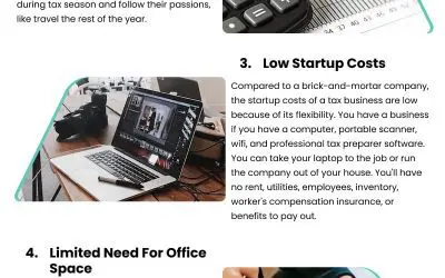 5 Tax Preparer Business Tips