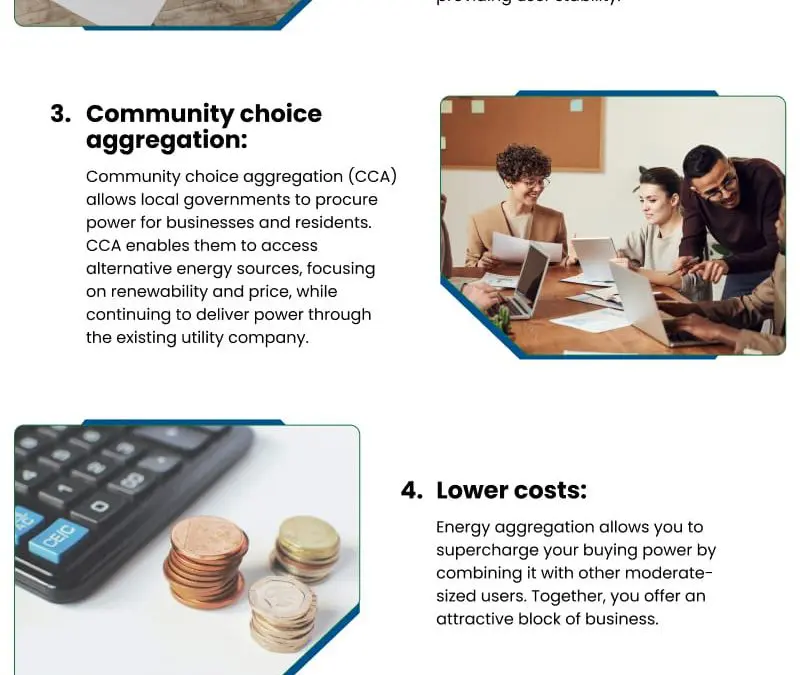 6 Business Energy Aggregation Facts