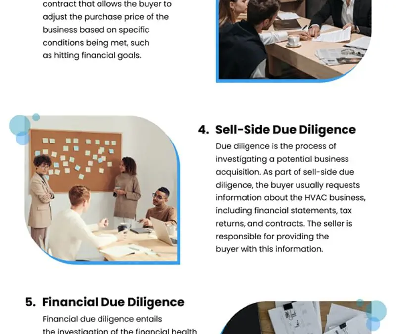 7 Negotiations in Selling Your HVAC Business