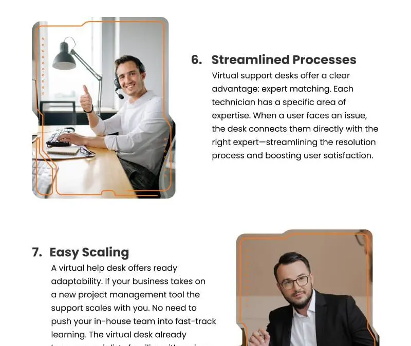 12 Virtual Help Desk Benefits