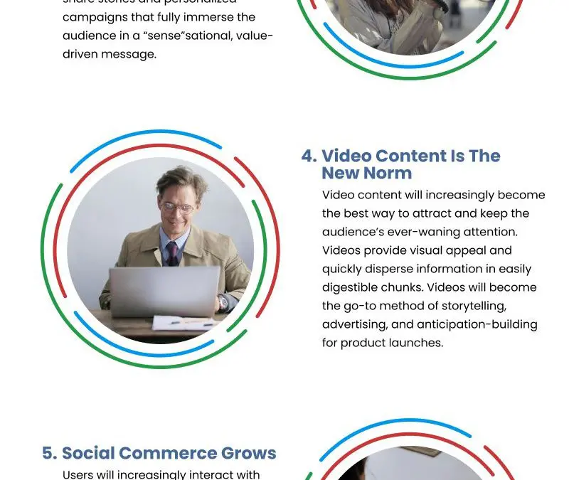 7 Marketing Trends