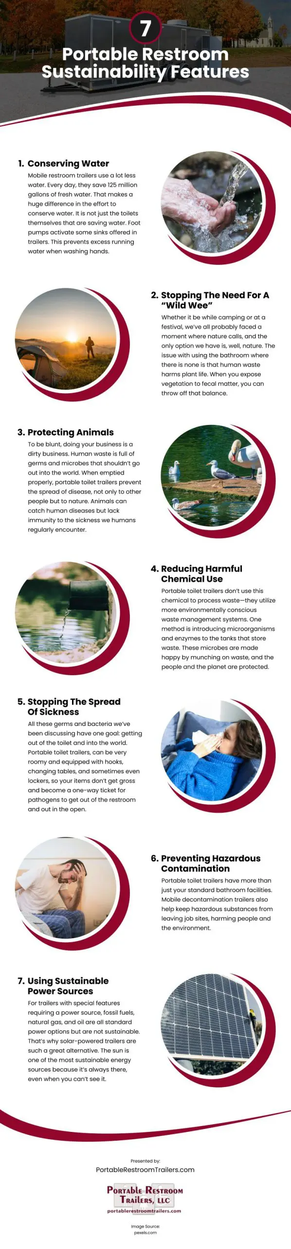 7 Portable Restroom Sustainability Features Infographic