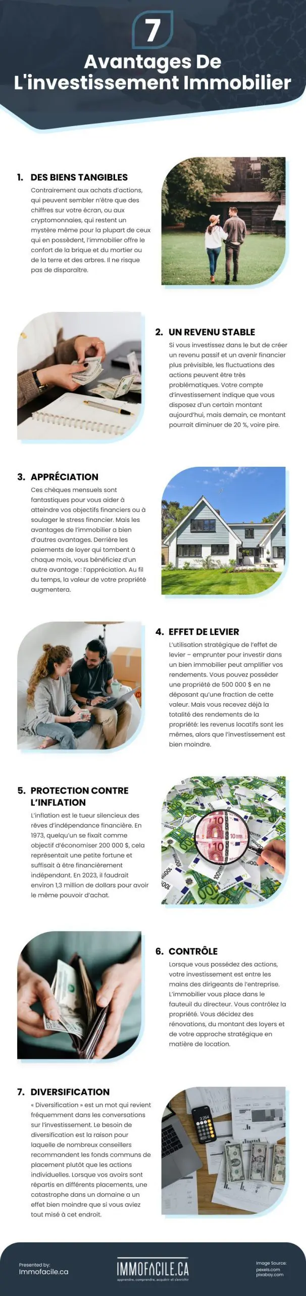 7 Avantages De L'investissement Immobilier Infographic